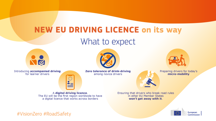 Infographic: New driving licence on its way - what to expect