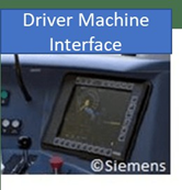 ERTMS Driver Machine Interface (DMI)