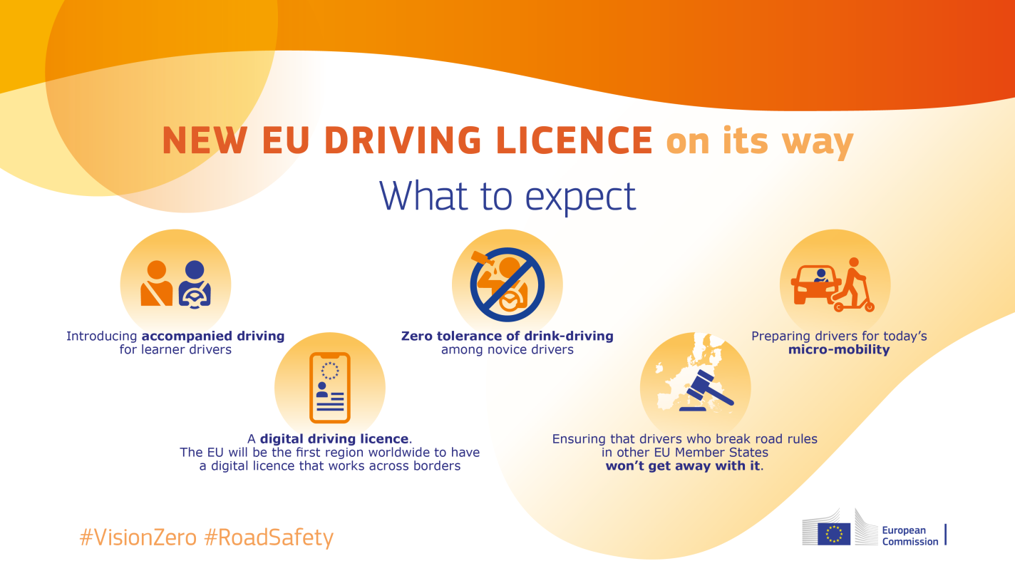 European Commission Proposes Updated Requirements For Driving Licences ...