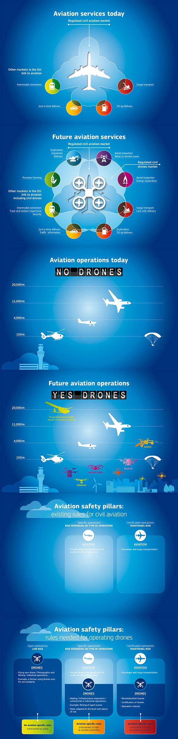 drones-infographic.jpg