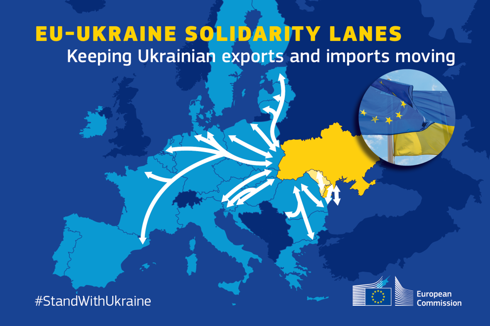 Map showing the EU-Ukraine Solidarity Lanes 